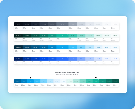 Building Enterprise-Scale Design Systems for Multiple Product Suites