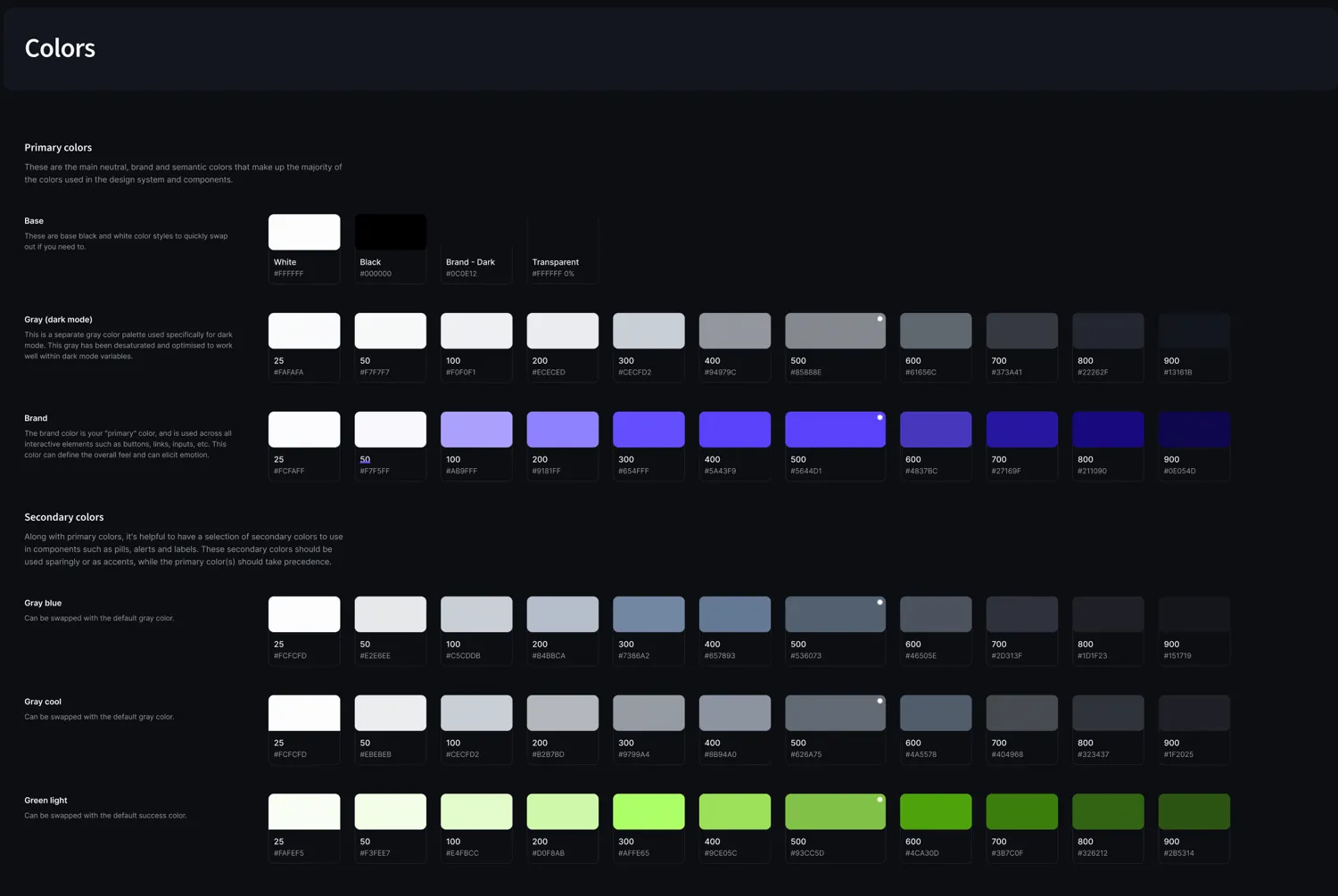 Making trading education feel credible in a category built on hype.