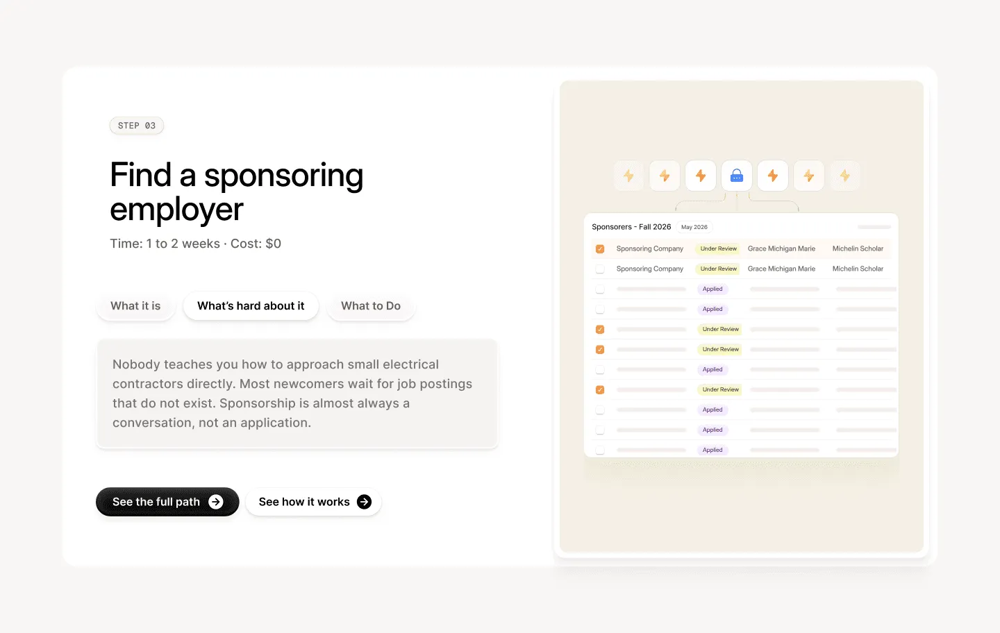 Designing a path-first product website for newcomers navigating the… — image 8
