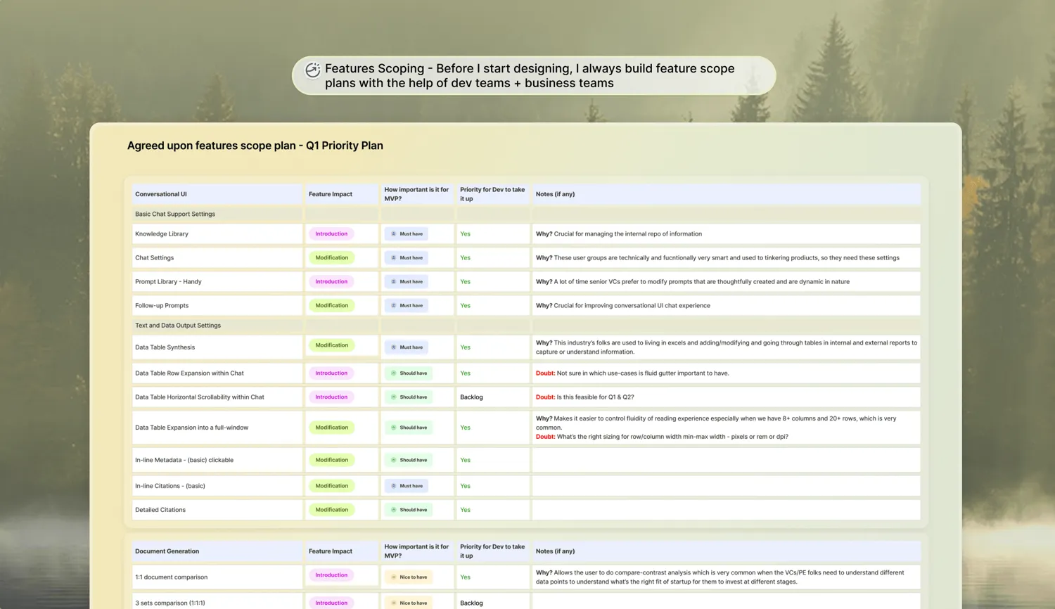 GenAI Knowledge Mining Tool for VC & PE Firms — image 5