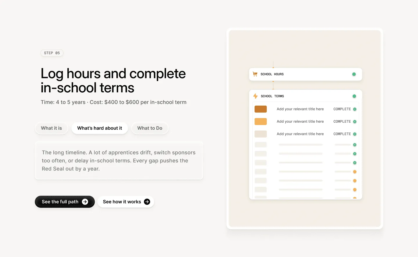 Designing a path-first product website for newcomers navigating the Canadian job market.